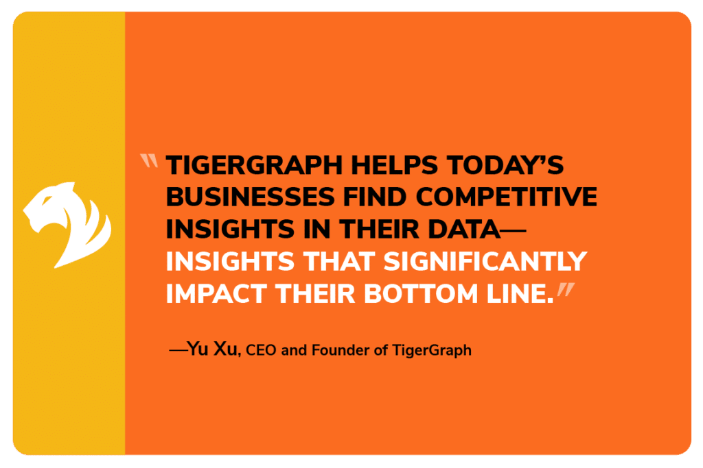 An orange graphic features a white tiger head logo on the left. The text reads: TigerGraph harnesses the Power of Graph to help today’s businesses uncover insights—insights that significantly impact their bottom line. —Yu Xu, CEO and Founder of TigerGraph.
