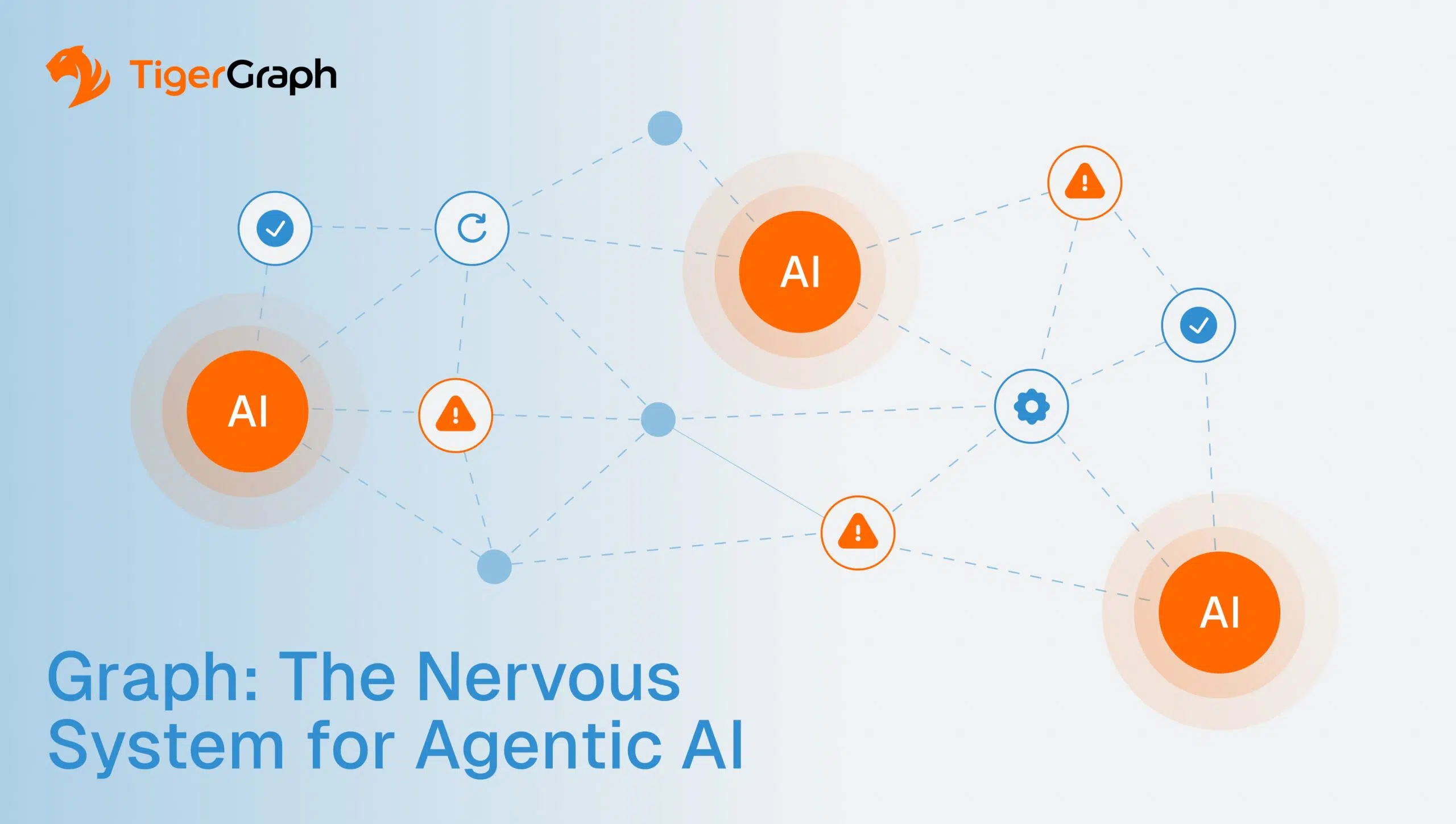 Read more about the article Graph: The Nervous System for Agentic AI
