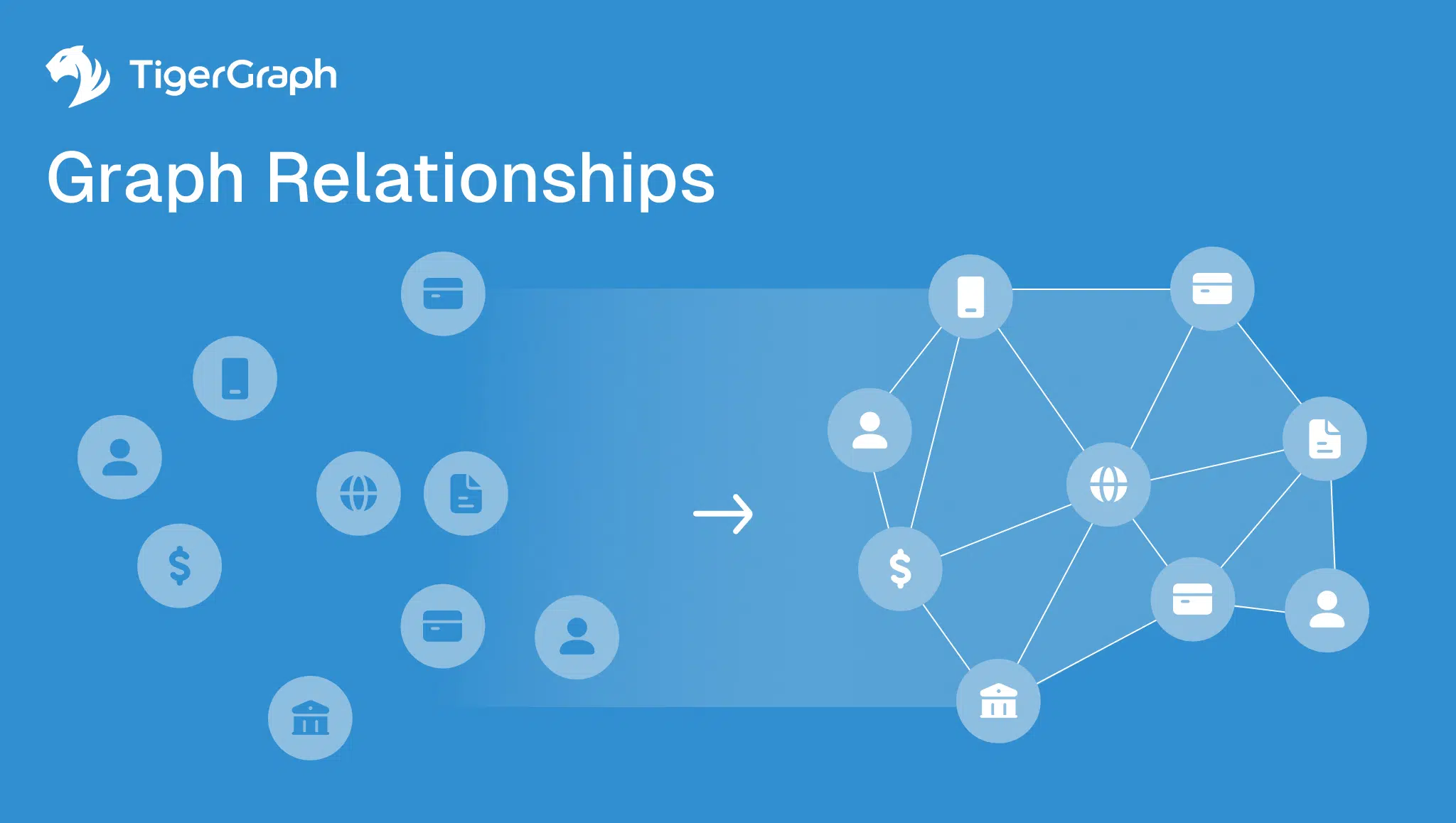 Read more about the article The Power of Graph Relationships: Turning Isolated Data into Connected Insights