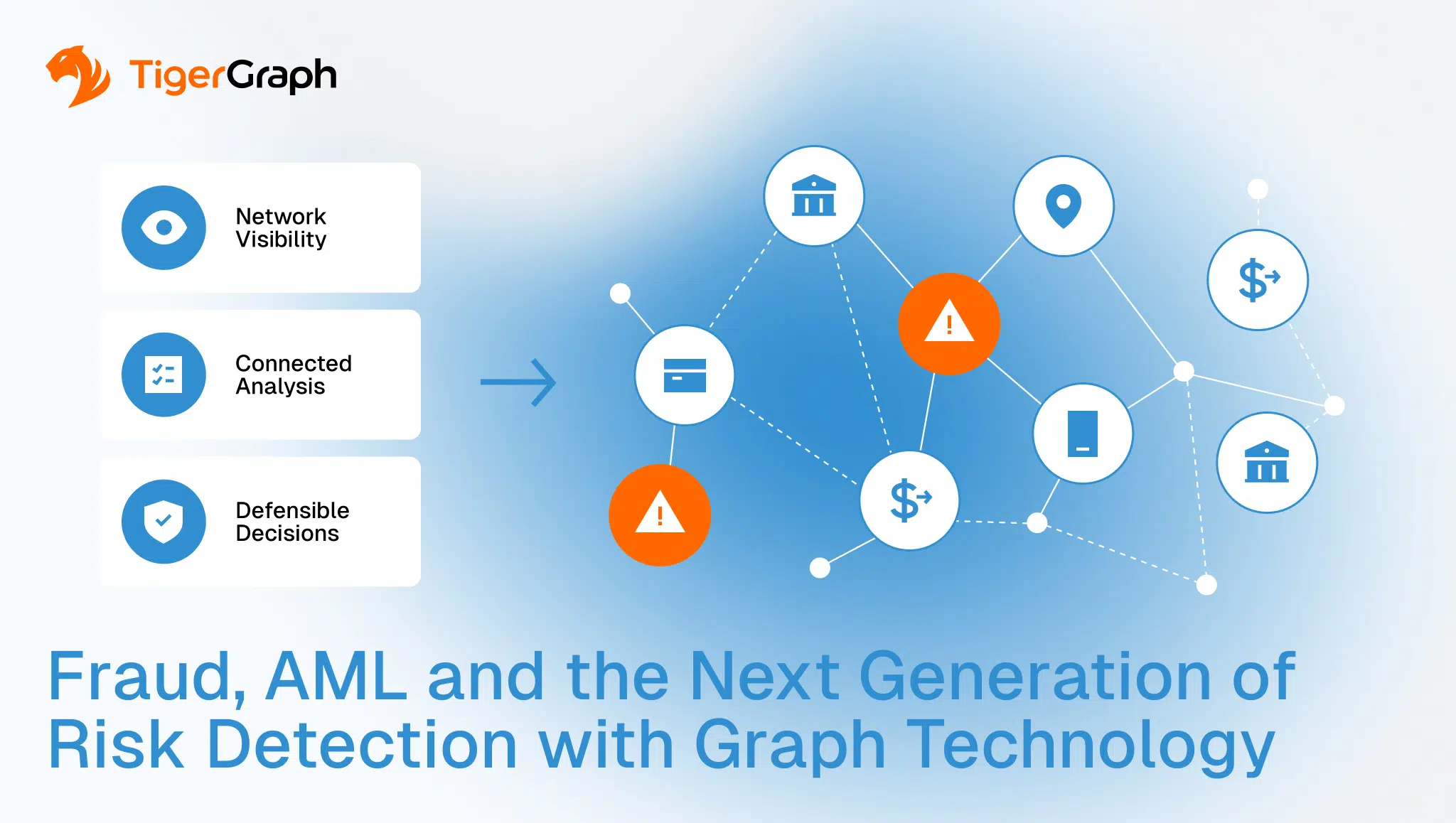 Read more about the article Fraud, AML and the Next Generation of Risk Detection with Graph Technology