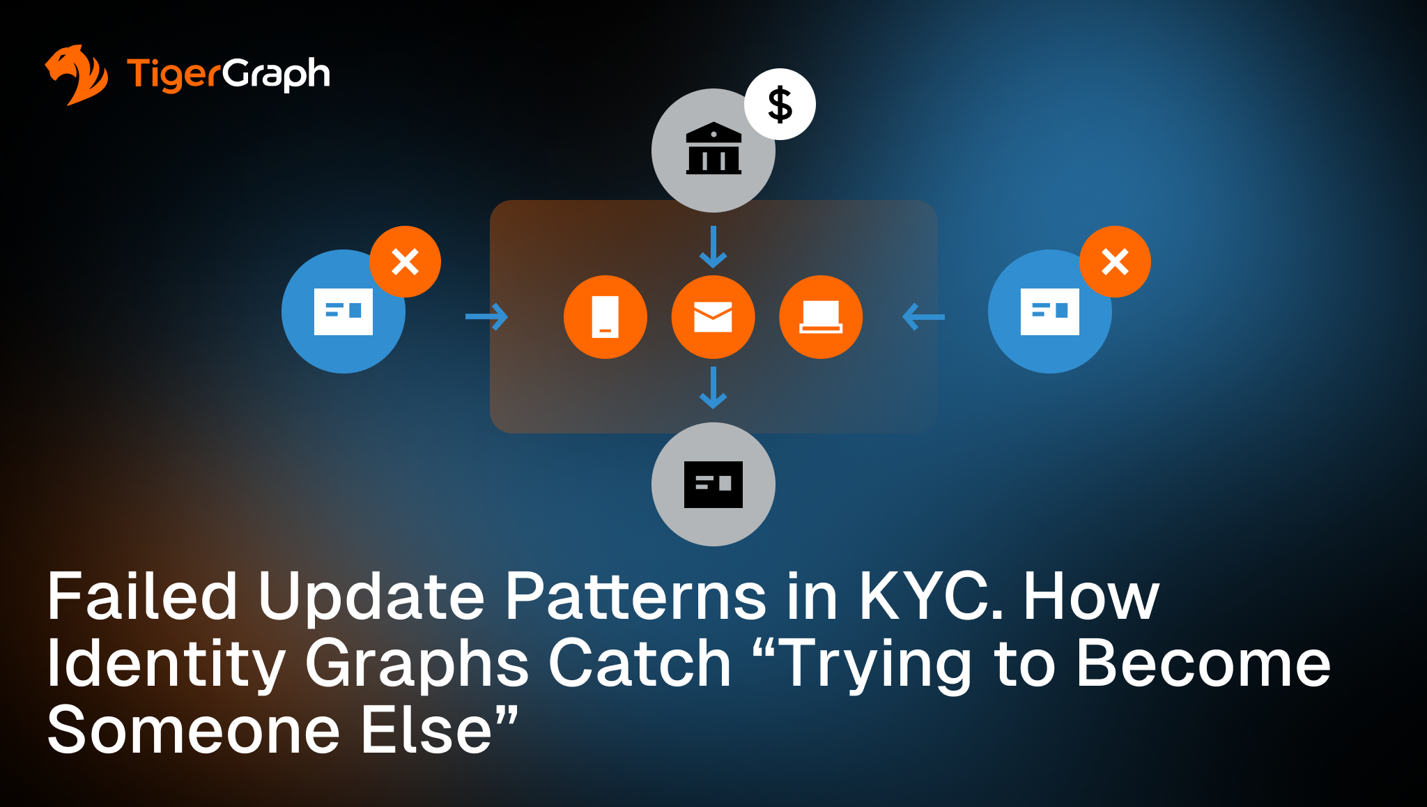 Read more about the article Failed Update Patterns in KYC. How Identity Graphs Catch “Trying to Become Someone Else”