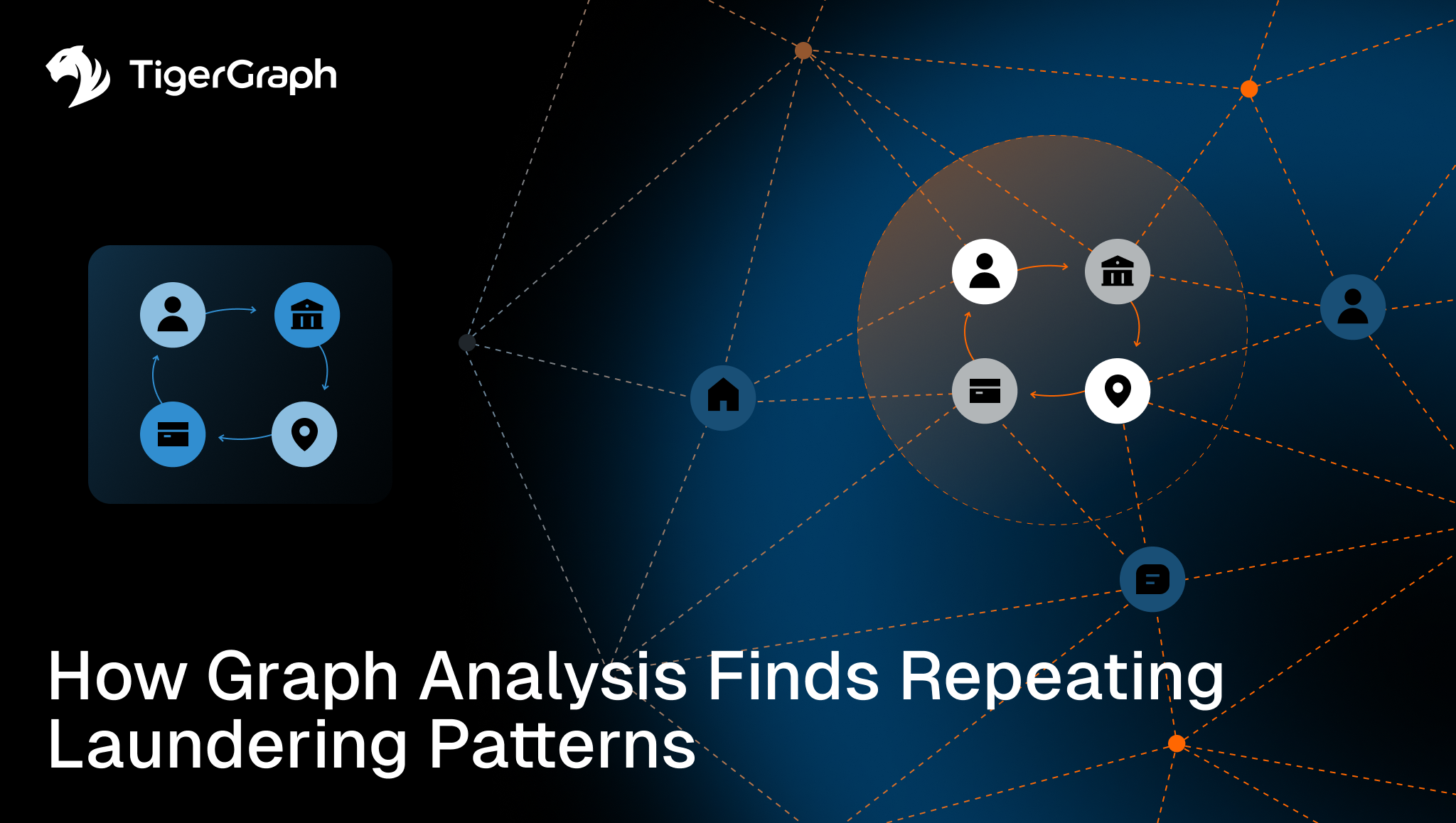 Read more about the article How Graph Analysis Finds Repeating Laundering Patterns