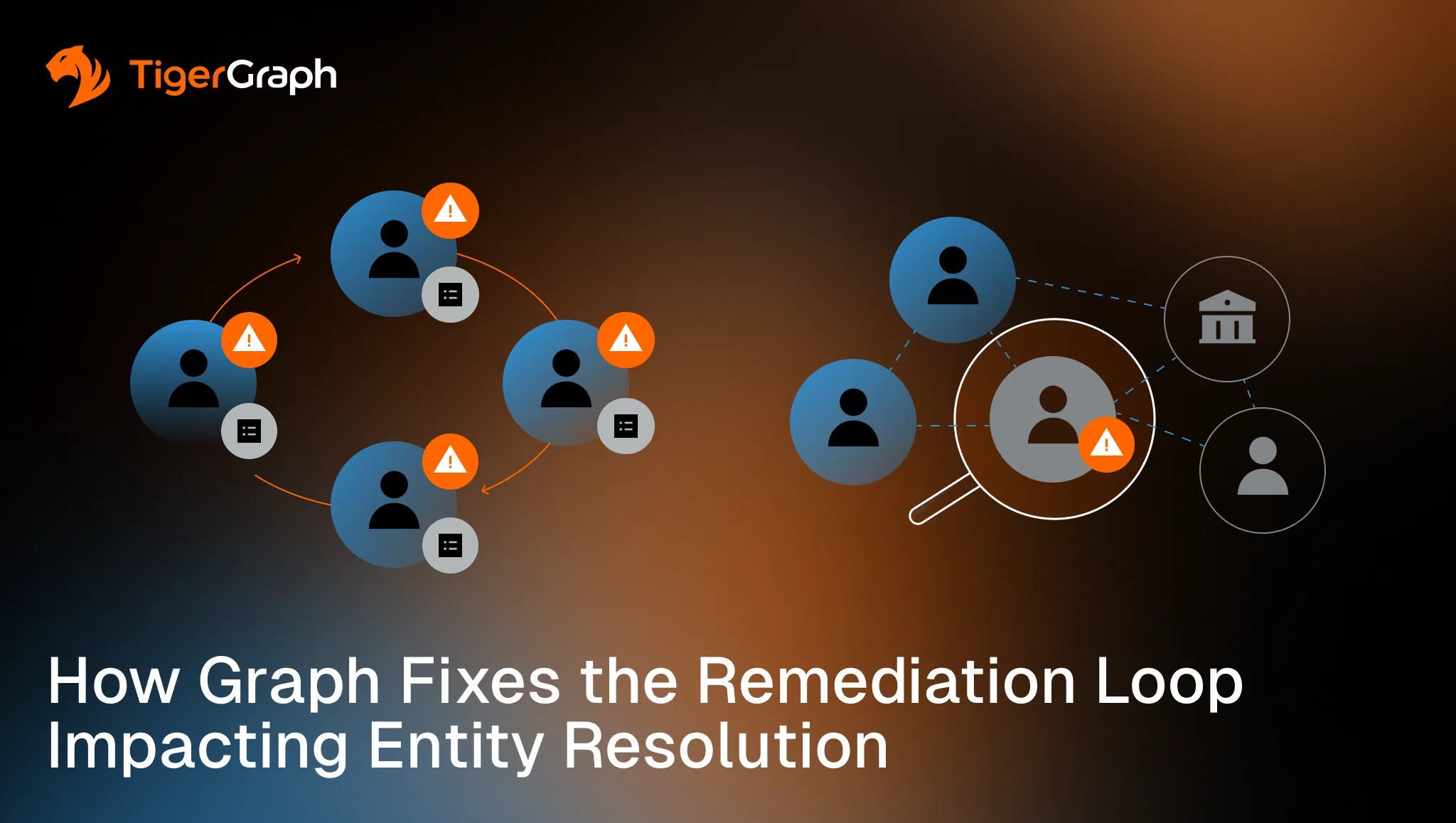 Read more about the article How Graph Fixes the Remediation Loop Impacting Entity Resolution