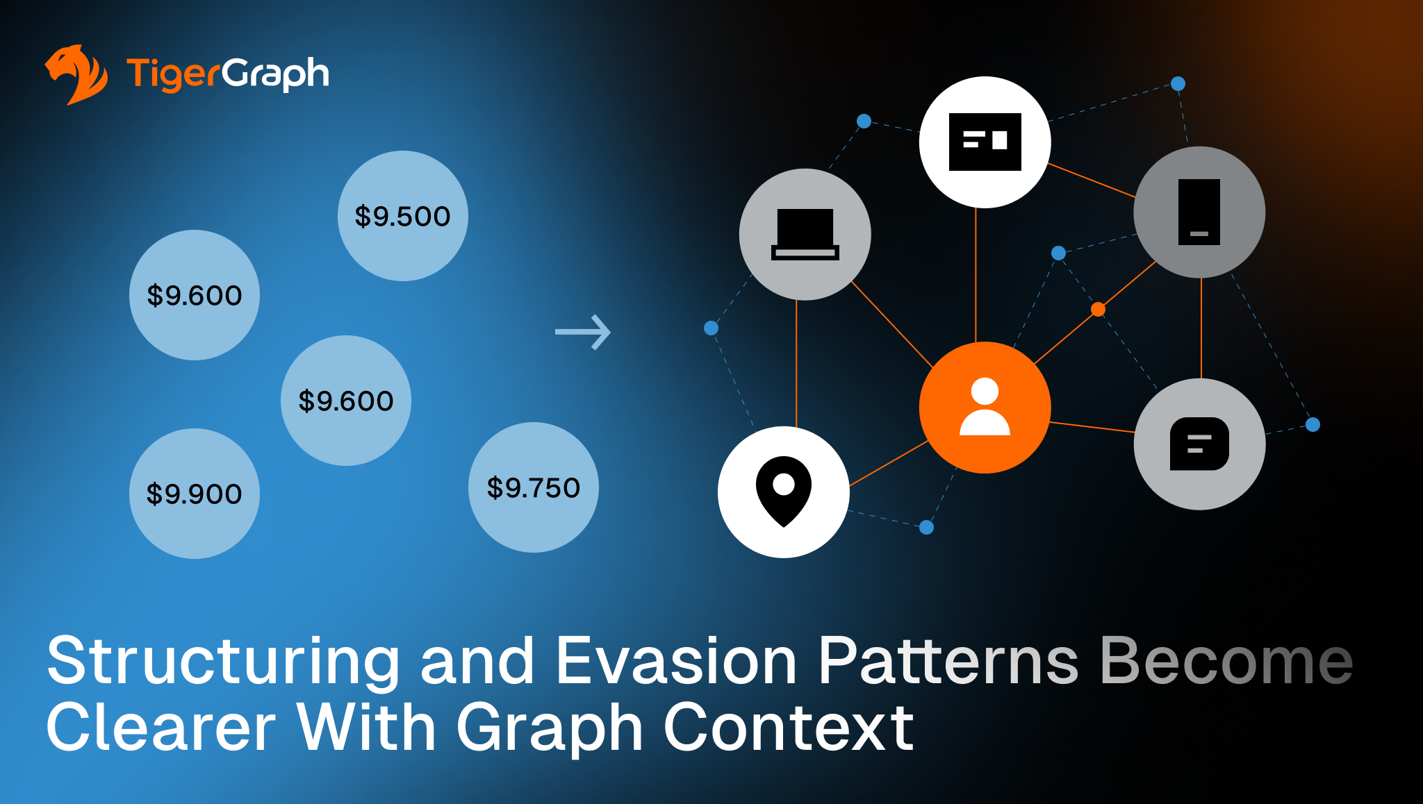 Read more about the article Structuring and Evasion Patterns Become Clearer With Graph Context
