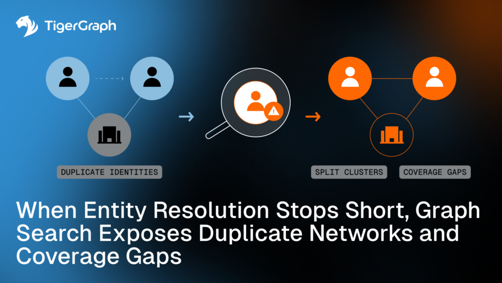 Infographic by TigerGraph showing how Entity Resolution Gaps in Fraud and AML Detection cause duplicate identities and coverage gaps, illustrated with network diagrams, magnifying glass, and caution icons. Text highlights graph search benefits.