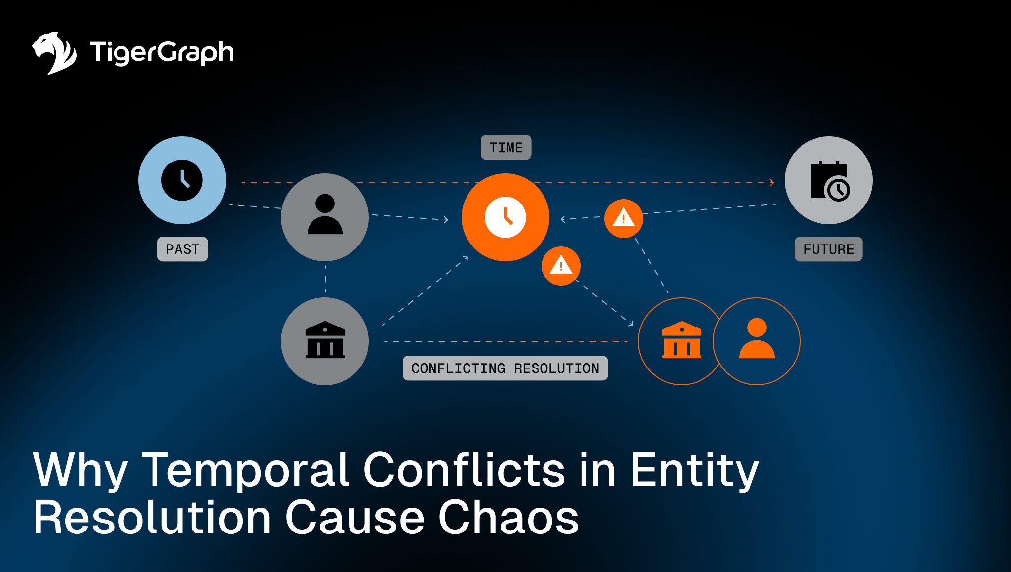 Read more about the article Why Temporal Conflicts in Entity Resolution Cause Chaos