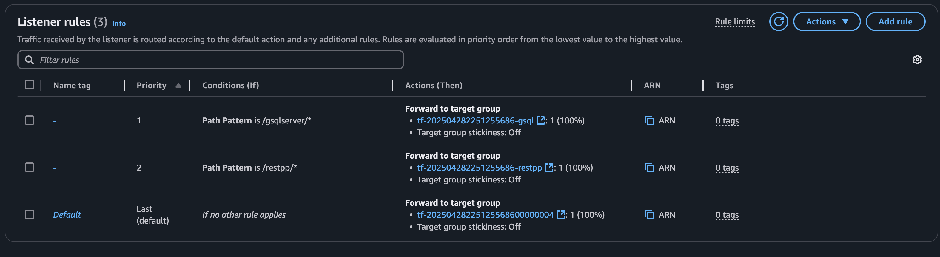 listener rules aws