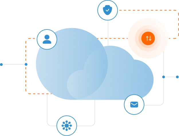 Illustration of a cloud with icons representing user, security, email, and connections, linked by orange and blue lines. An orange circle with an up-down arrow is included, indicating data transfer.